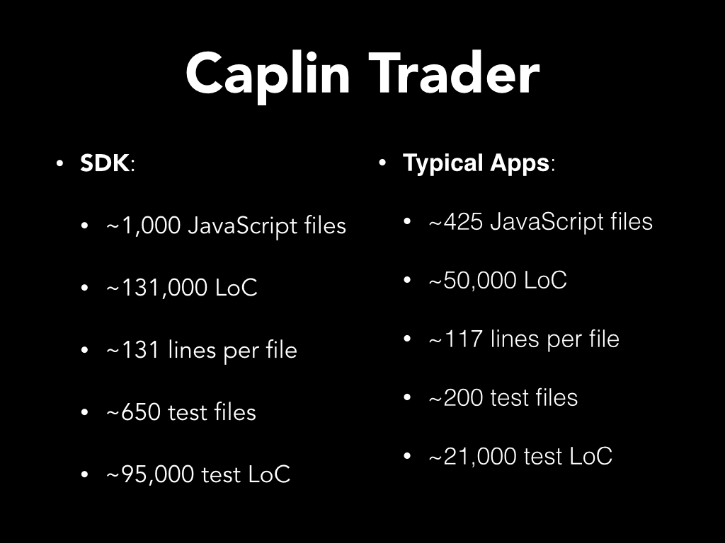 Caplin Trader and Example App Codebase